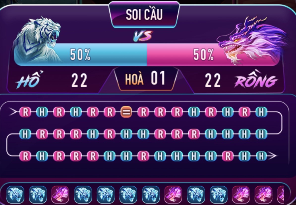 Đôi nét sơ bộ về cổng game đặc sắc và có giá trị lớn